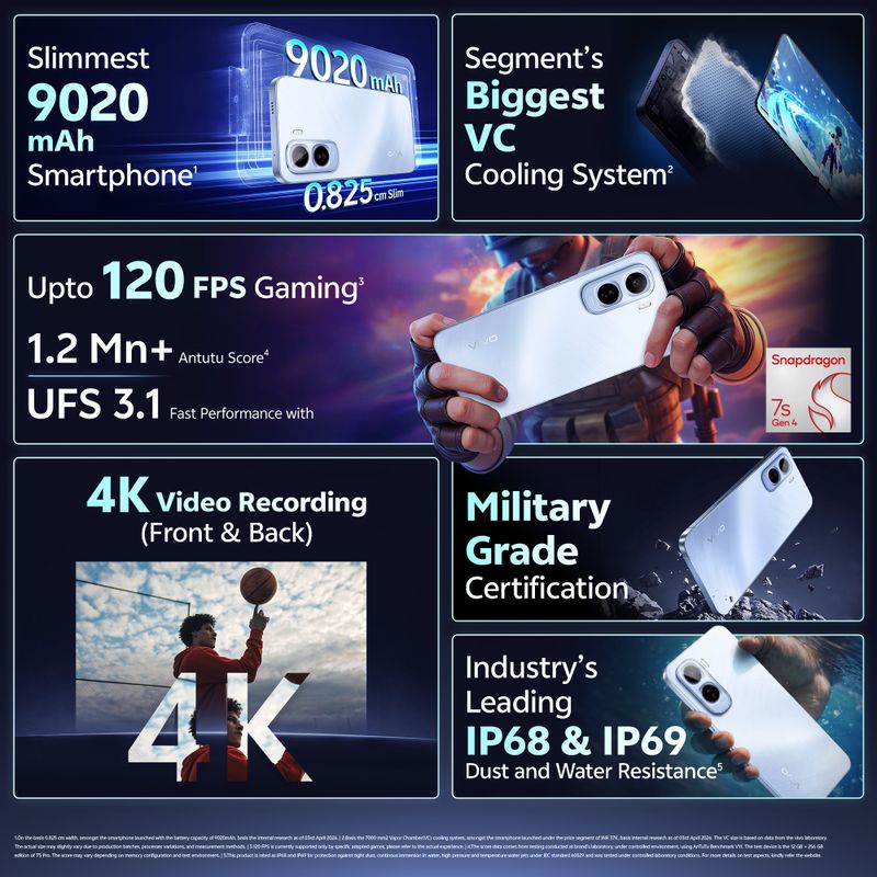 Vivo t5 pro 5g (glacier blue, 256 gb) - M Y V E L O R A