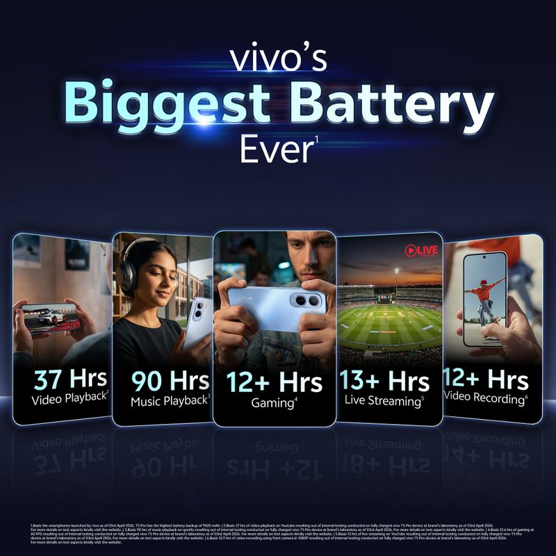 Vivo t5 pro 5g (glacier blue, 256 gb) - M Y V E L O R A