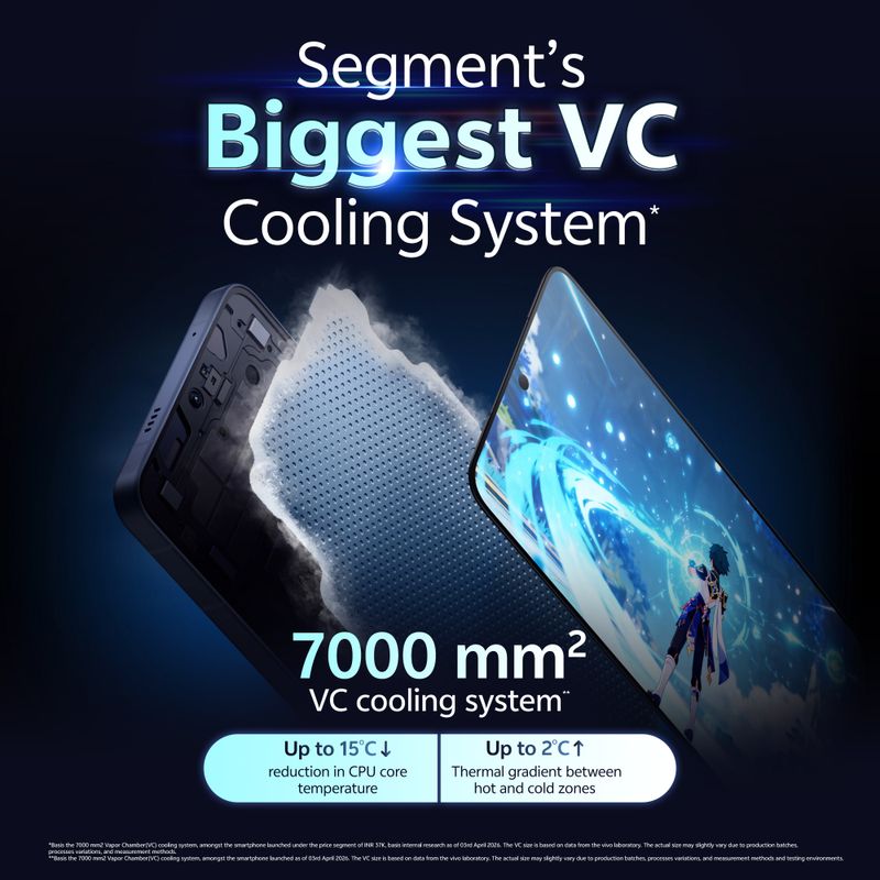 Vivo t5 pro 5g (glacier blue, 256 gb) - M Y V E L O R A