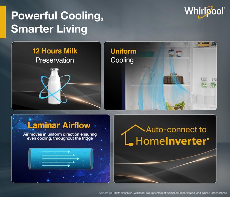 Whirlpool 184 l direct cool single door 2 star refrigerator  with 2 star refrigerator, upto 9 hour cooling retention, fridge - M Y V E L O R A
