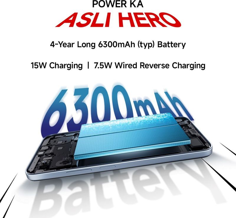 Redmi 15a (amaze purple, 128 gb) - M Y V E L O R A