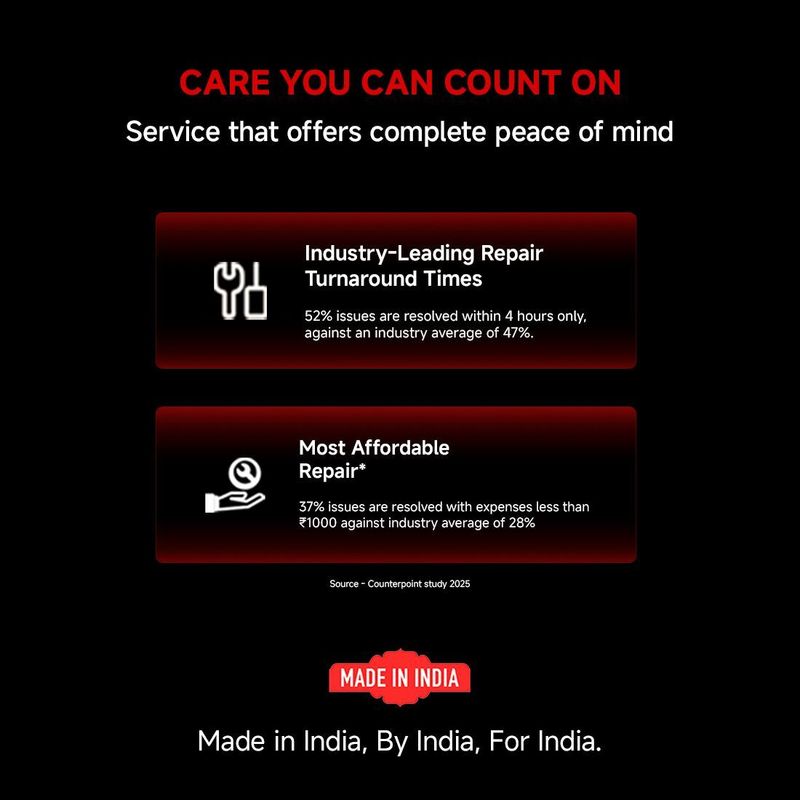 Redmi 15a (amaze purple, 128 gb) - M Y V E L O R A