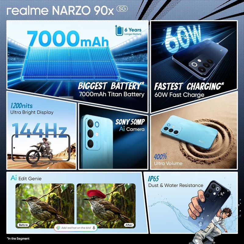 Realme narzo 90x 5g (aqua blue, 128 gb) - M Y V E L O R A
