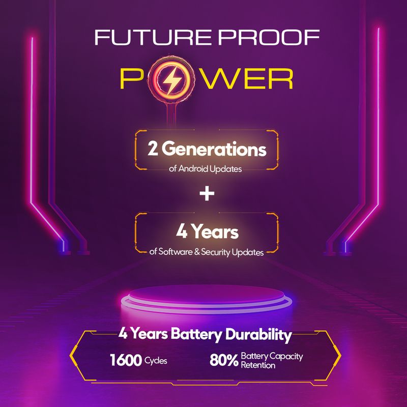 Poco m7 plus 5g (aqua blue, 128 gb) - M Y V E L O R A