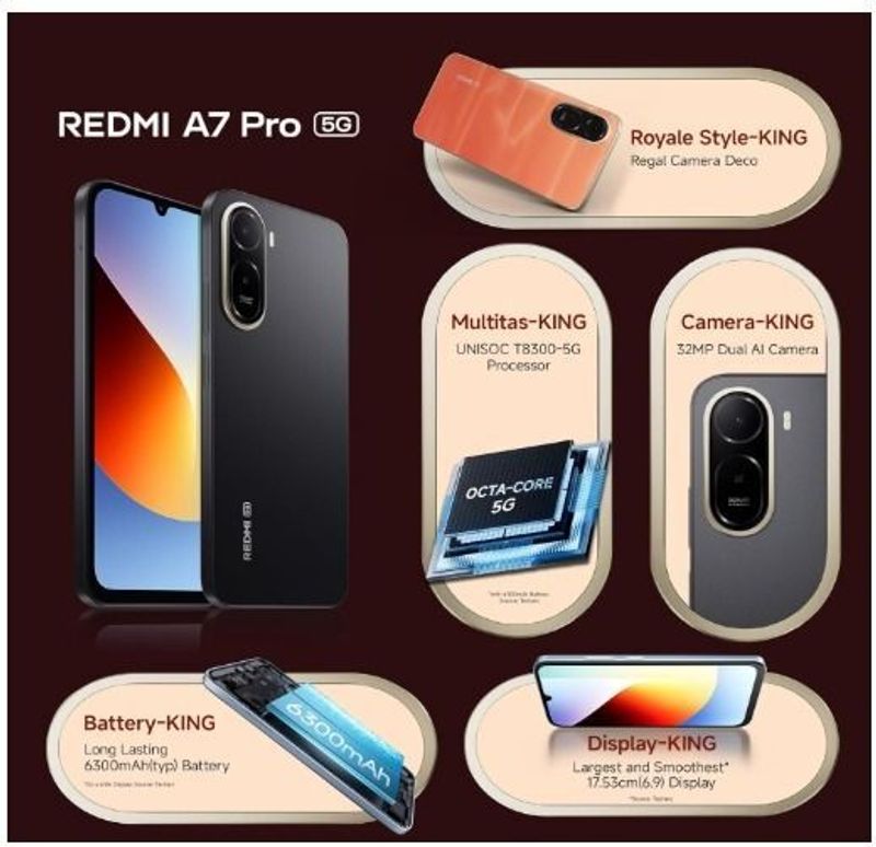 Redmi a7 pro 5g (black, 128 gb) - M Y V E L O R A