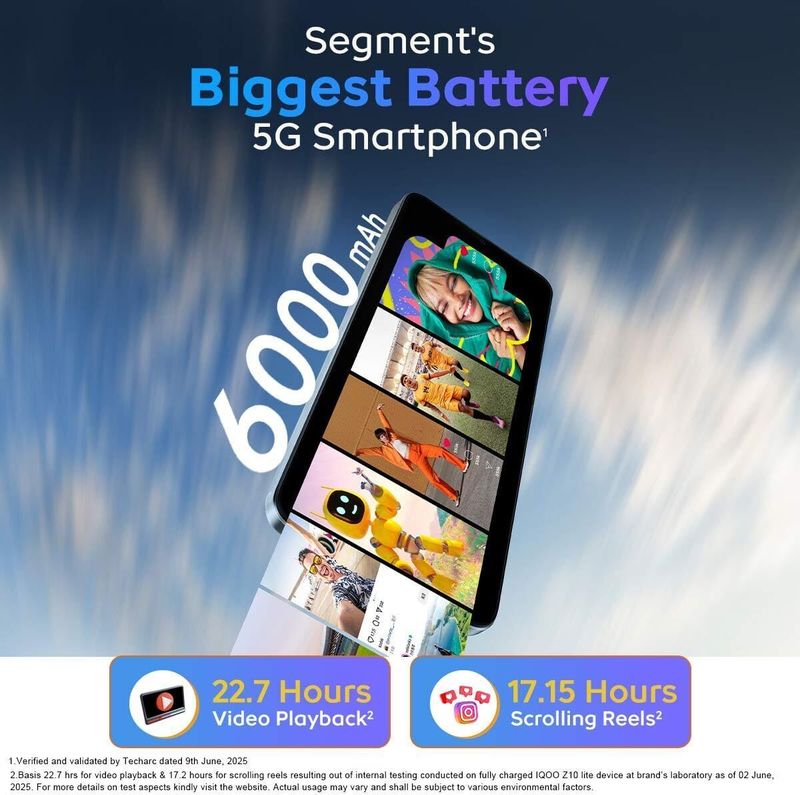 Iqoo z10 lite 5g (cyber green, 64 gb) - M Y V E L O R A