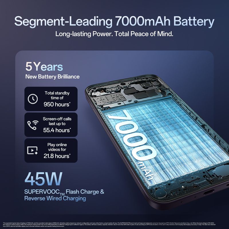 Oppo k14 5g (prism violet, 128 gb) - M Y V E L O R A