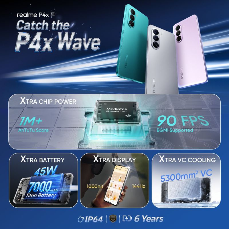 Realme p4x 5g (matte silver, 128 gb) - M Y V E L O R A
