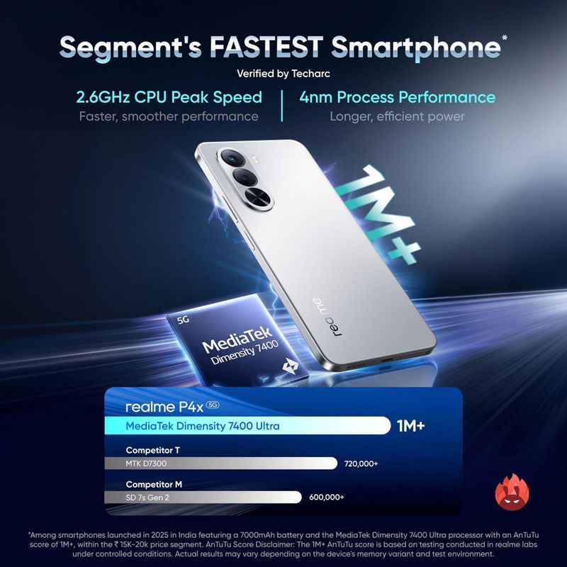 Realme p4x 5g (matte silver, 128 gb) - M Y V E L O R A
