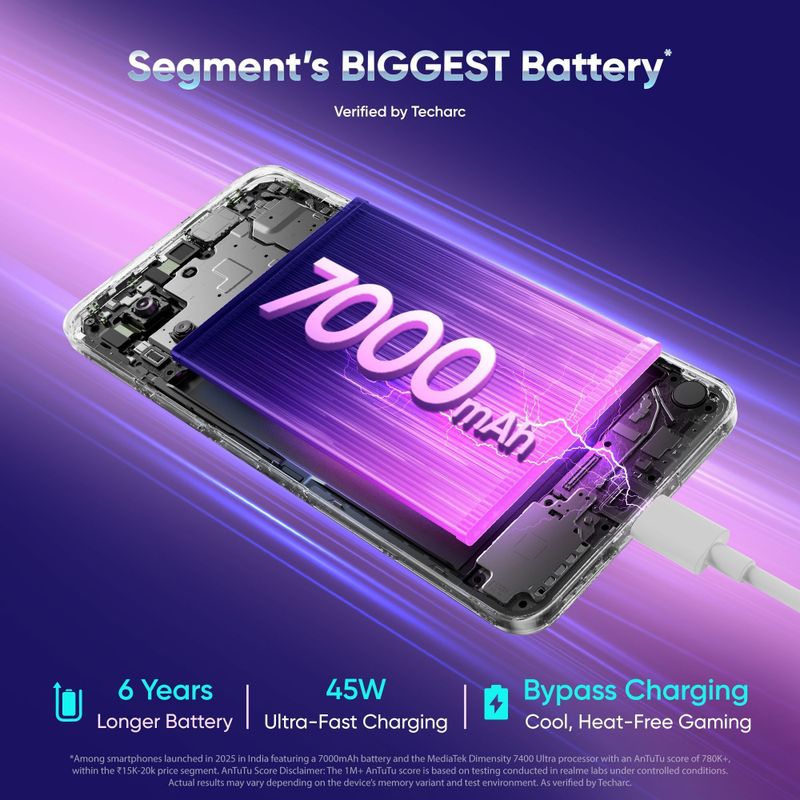 Realme p4x 5g (matte silver, 128 gb) - M Y V E L O R A
