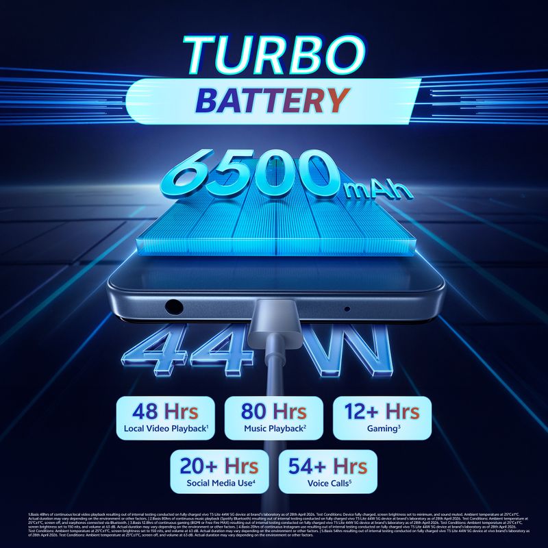 Vivo t5 lite 44w 5g (twilight shadow, 128 gb) - M Y V E L O R A