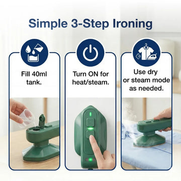 Mini Steamer & Iron: 2-in-1 Portable Travel Friendly - offerbuy