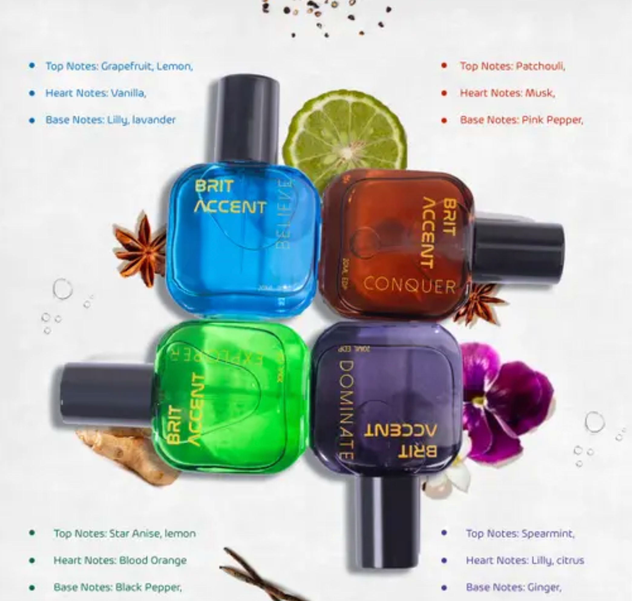 | Luxury Gift - Set For Men| Pack Of 4| Believe - 20 ML| Conquer - 20 ML| Dominate - 20 ML| Explorer - 20 ML| Premeium Ingredients | Eau De Parfum - 80ML | - Shiva Nandhini 