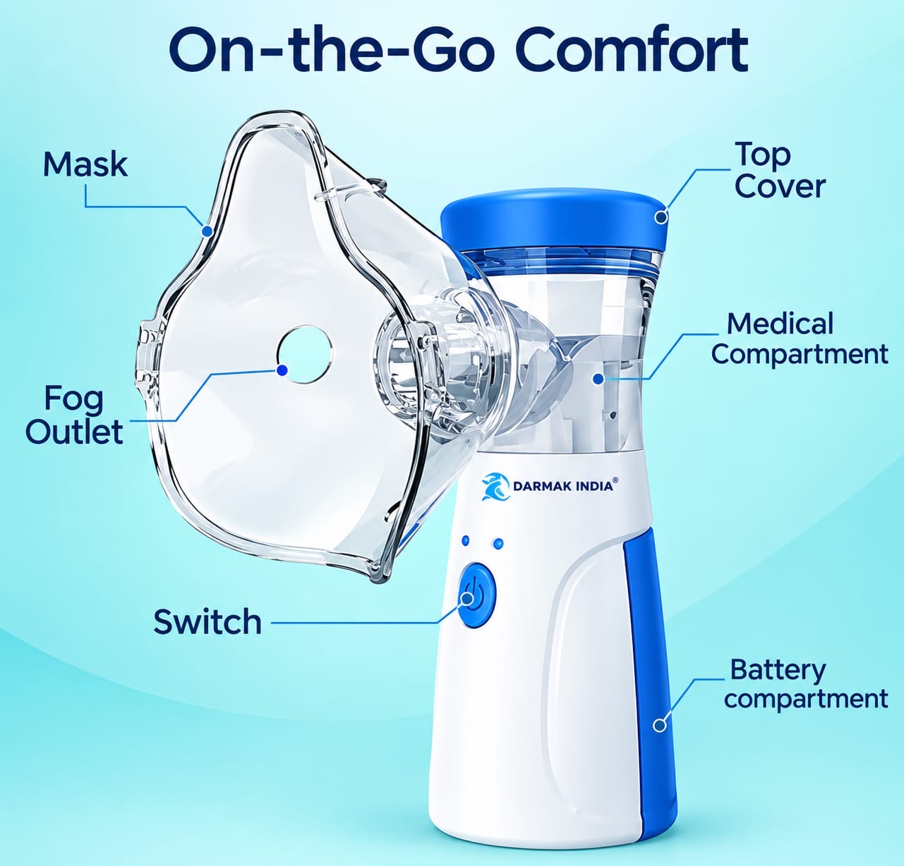 Velora Portable Nebulizer  - Velora