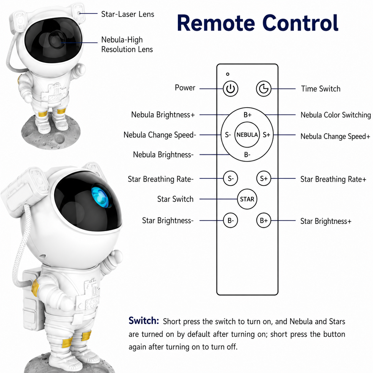 Astronaut Galaxy Star Projector Night Light With Timer Star Projector | 360°Rotation Magnetic Head | Decorating Bedroom, Home Theater, Kids Room, Study and Playroom Night Light | Astronaut LED Projection Lamp with Remote Control With USB Cable - WYNAMIX store