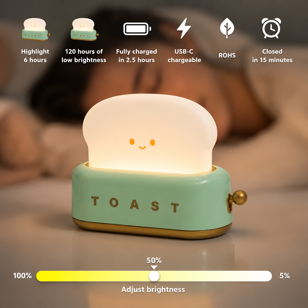 Cute Bread Toast Lamp Home Decor for Kids Room Gifts for Teen Girls Bedroom USB LED Sleeping Night Light  - WYNAMIX store