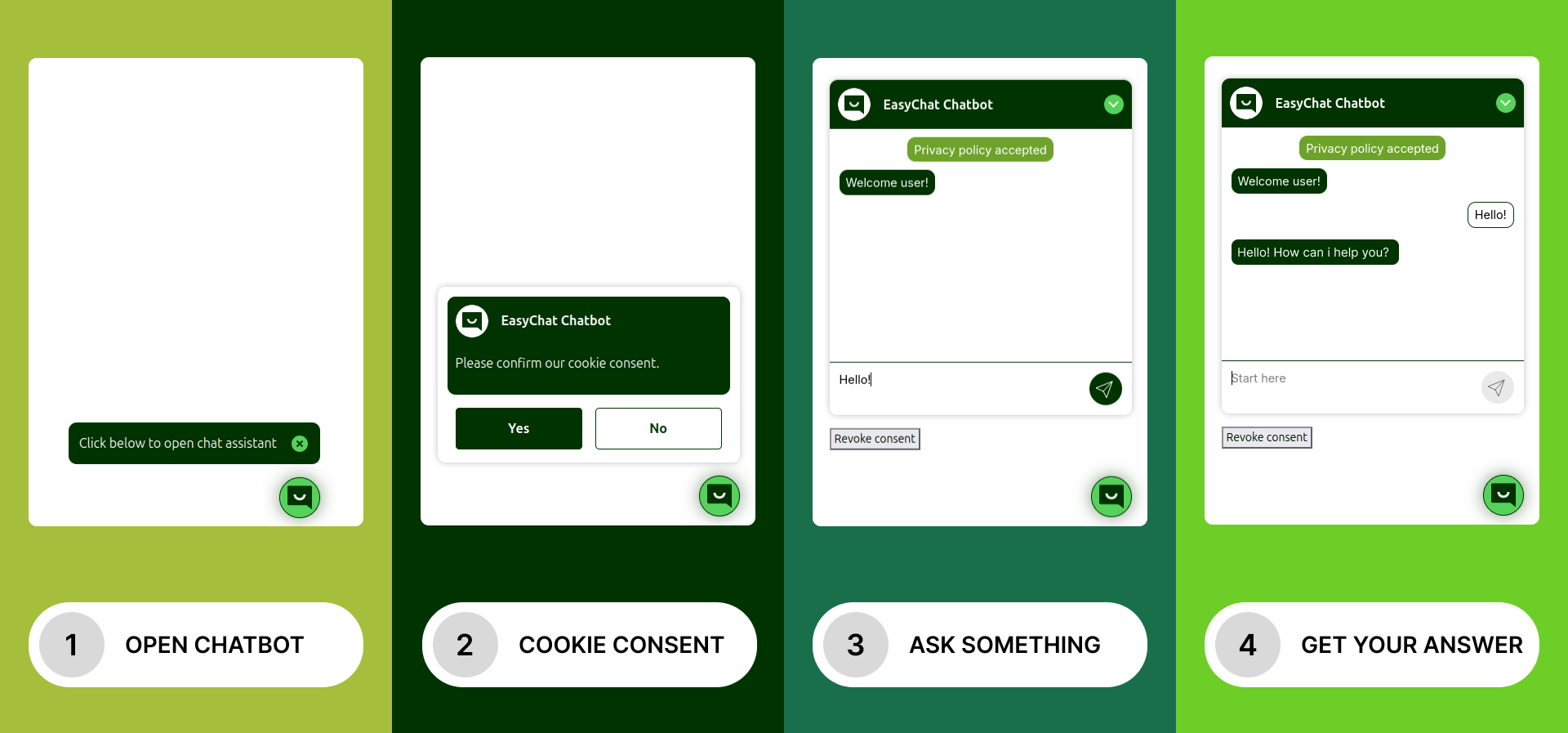 EasyChat Frames
