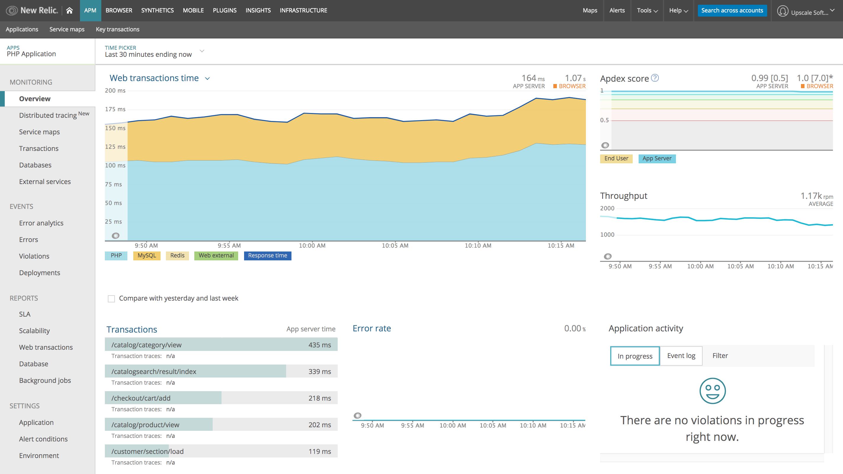 New Relic APM dashboard