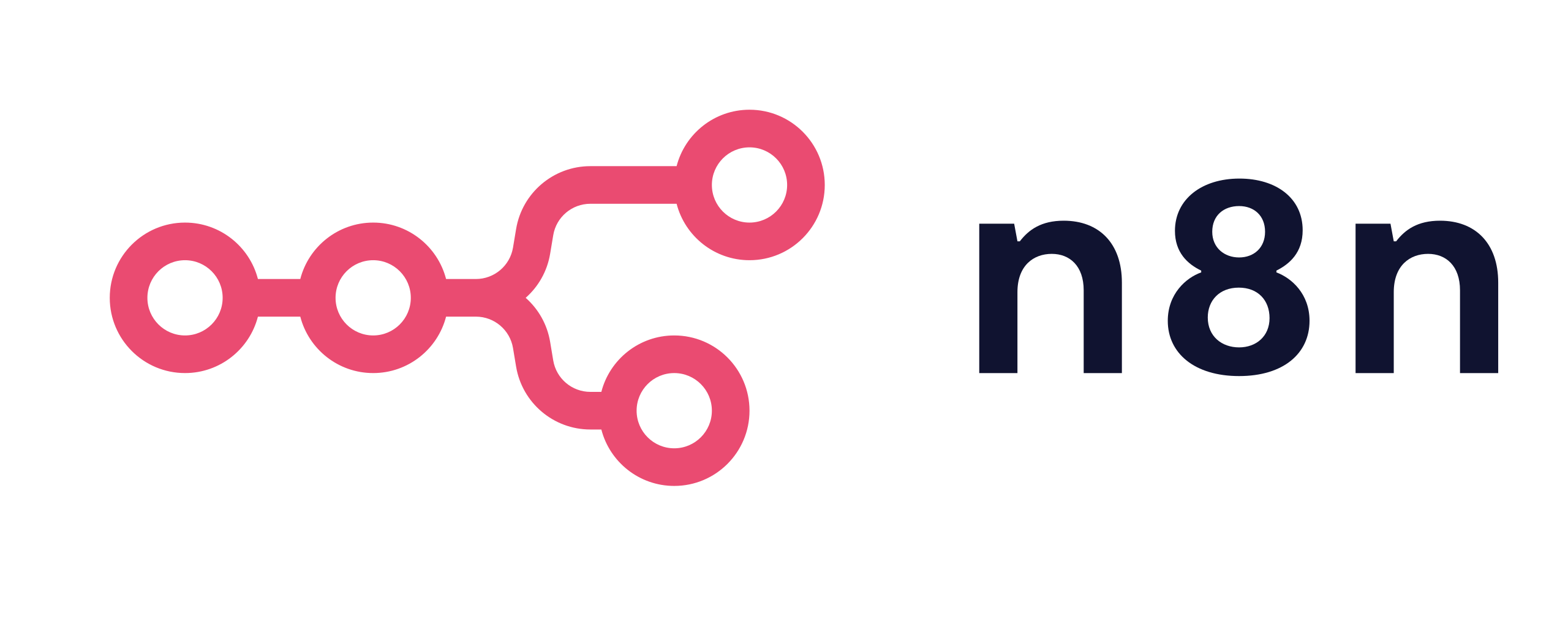 n8n-php