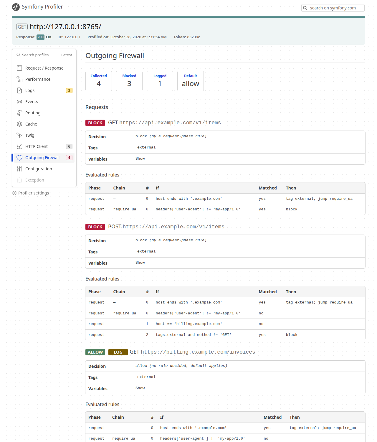 Profiler panel