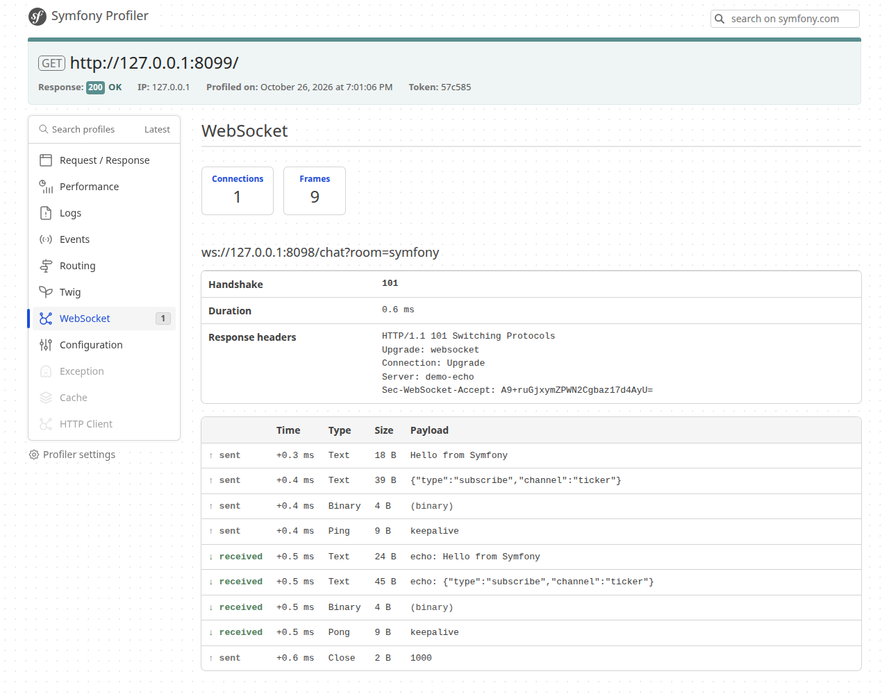 Profiler panel