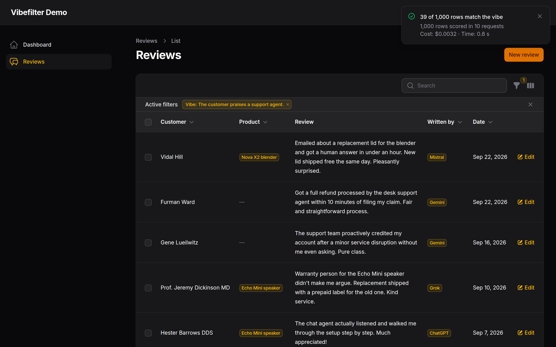 The filter in dark mode, with "The customer praises a support agent."