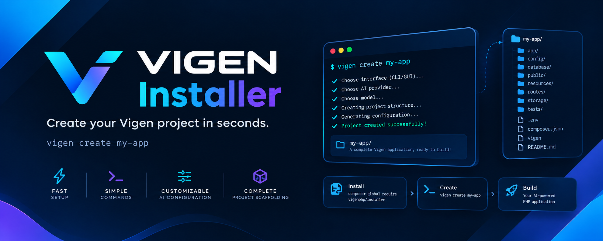 Vigen Installer - create your Vigen project in seconds with vigen create my-app