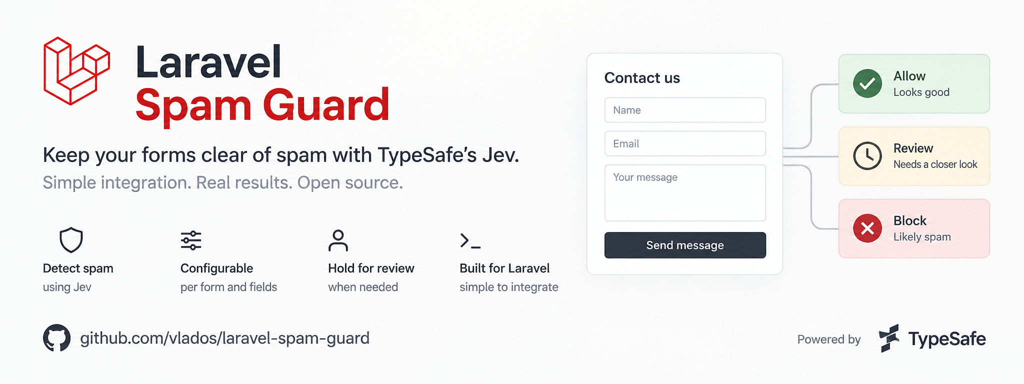 Laravel Spam Guard — content-based spam detection powered by TypeSafe Jev, with allow, review, and block decisions
