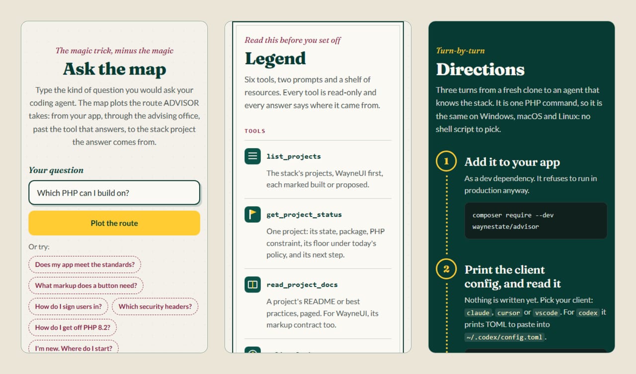 Three phone cuts of the front page: 'Ask the map', with the question box set to 'Which PHP can I build on?' and a row of sample questions; the Legend, listing the read-only tools list_projects, get_project_status and read_project_docs; and Directions, three turns from composer require to a working client config.