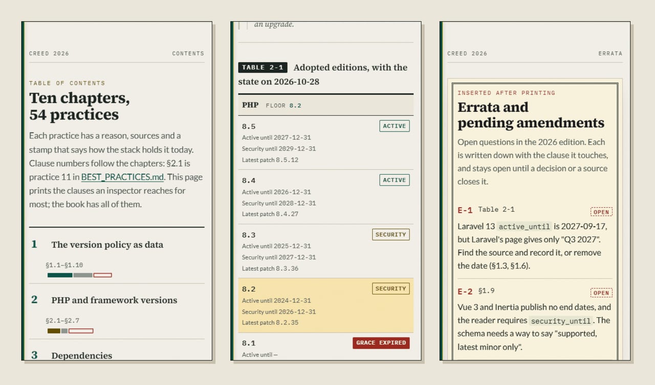 Three pages of the front page on a phone: the table of contents (ten chapters, 54 practices), Table 2-1 with each PHP edition's dates and state, and the errata slip of open amendments.