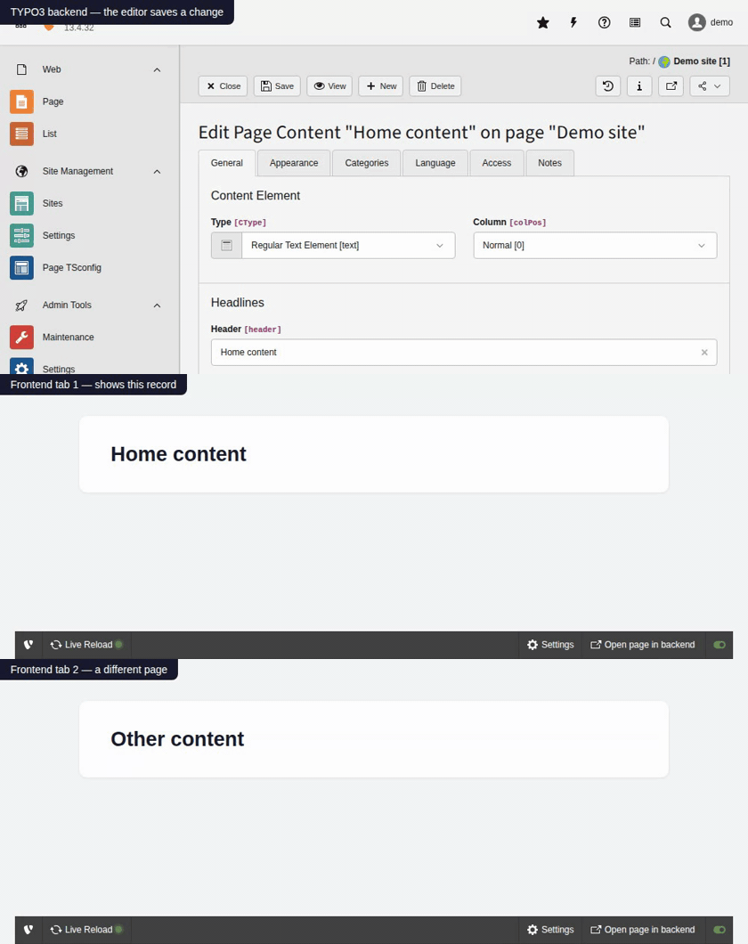 A record is saved in the TYPO3 backend, only the browser tab showing that record reloads, a second tab stays untouched