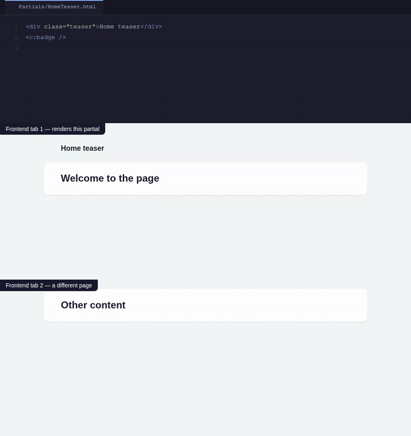 A Fluid partial is saved in the editor, only the browser tab whose page rendered that partial reloads, a second tab stays untouched