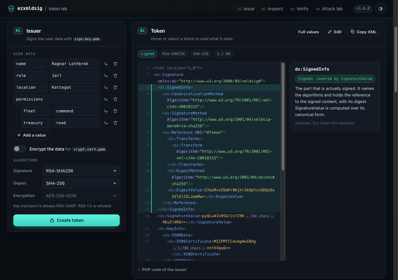 The demo: the issuer, the annotated token and the receiver's pipeline of checks