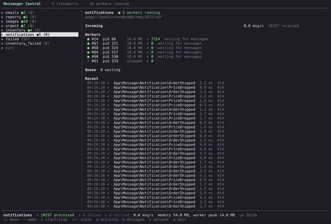 Messenger Central driving the Messenger workers of an application