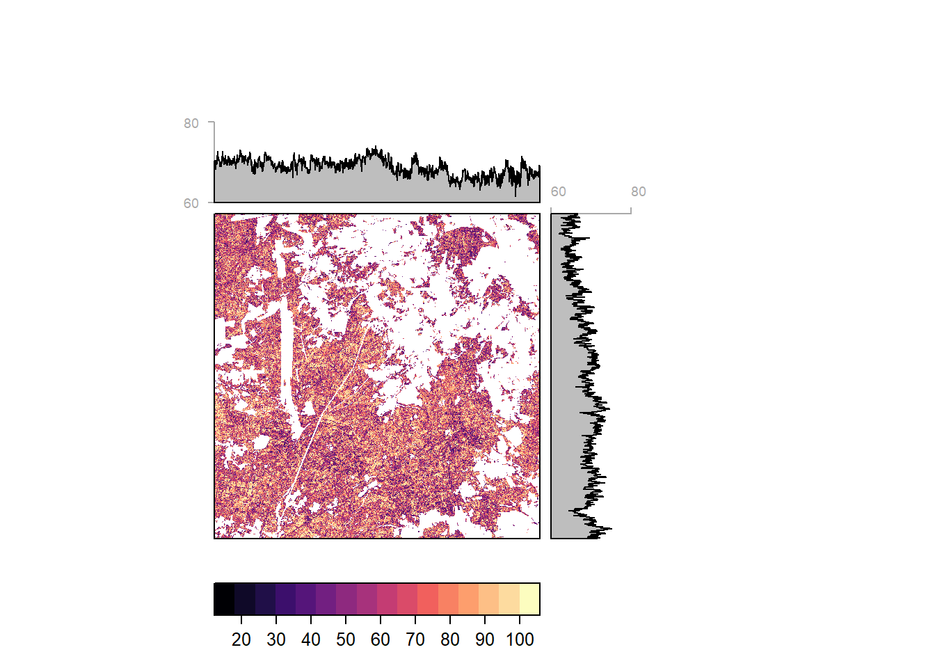 Pixelwise classification probability (and average by latitude and longitiude) for Heide