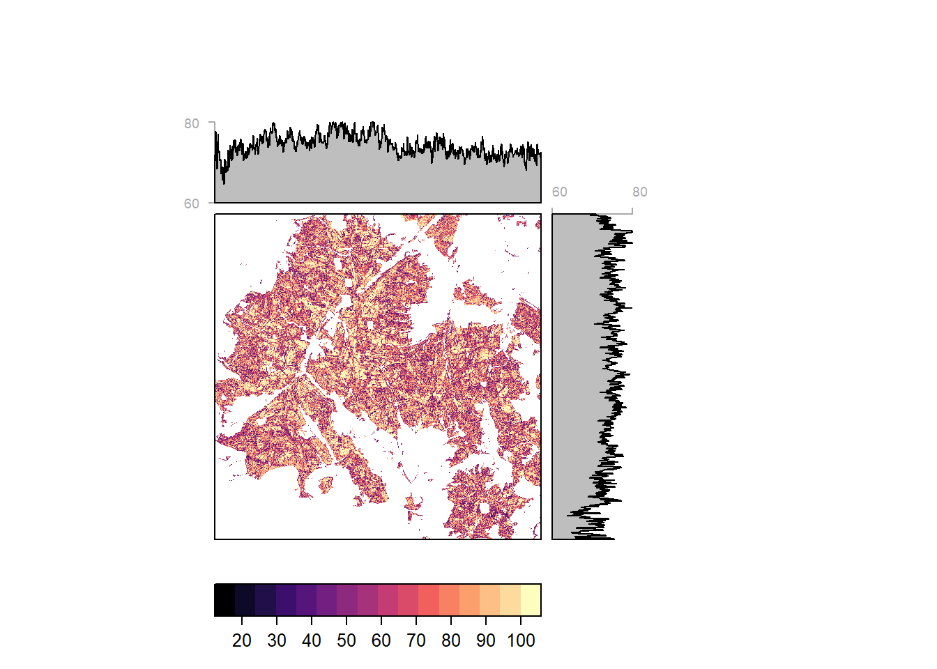 Pixelwise classification probability (and average by latitude and longitiude) for Solling