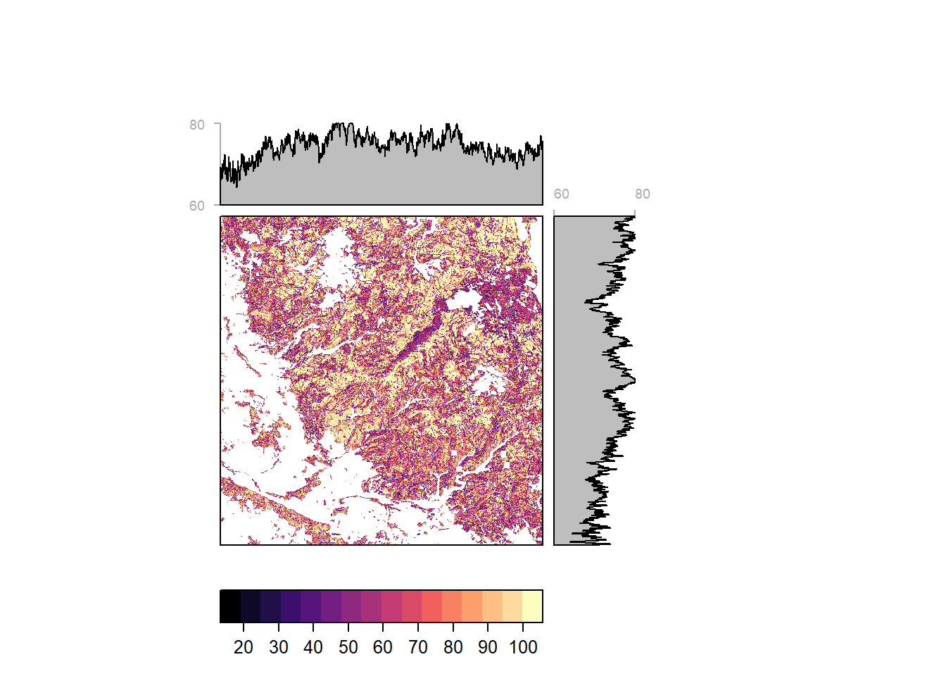 Pixelwise classification probability (and average by latitude and longitiude) for Harz
