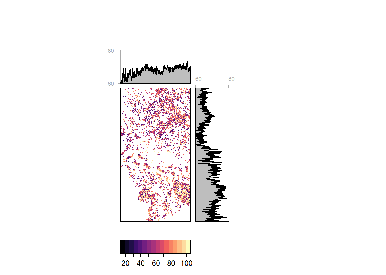 Pixelwise classification probability (and average by latitude and longitiude) for the entire study region