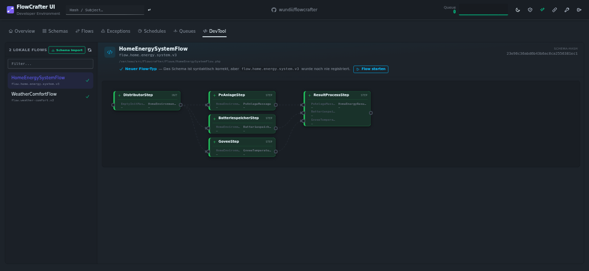 Flow Devtool