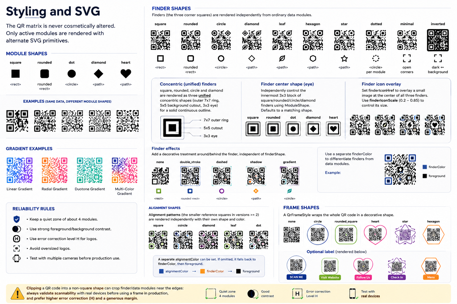 Custom QR Code