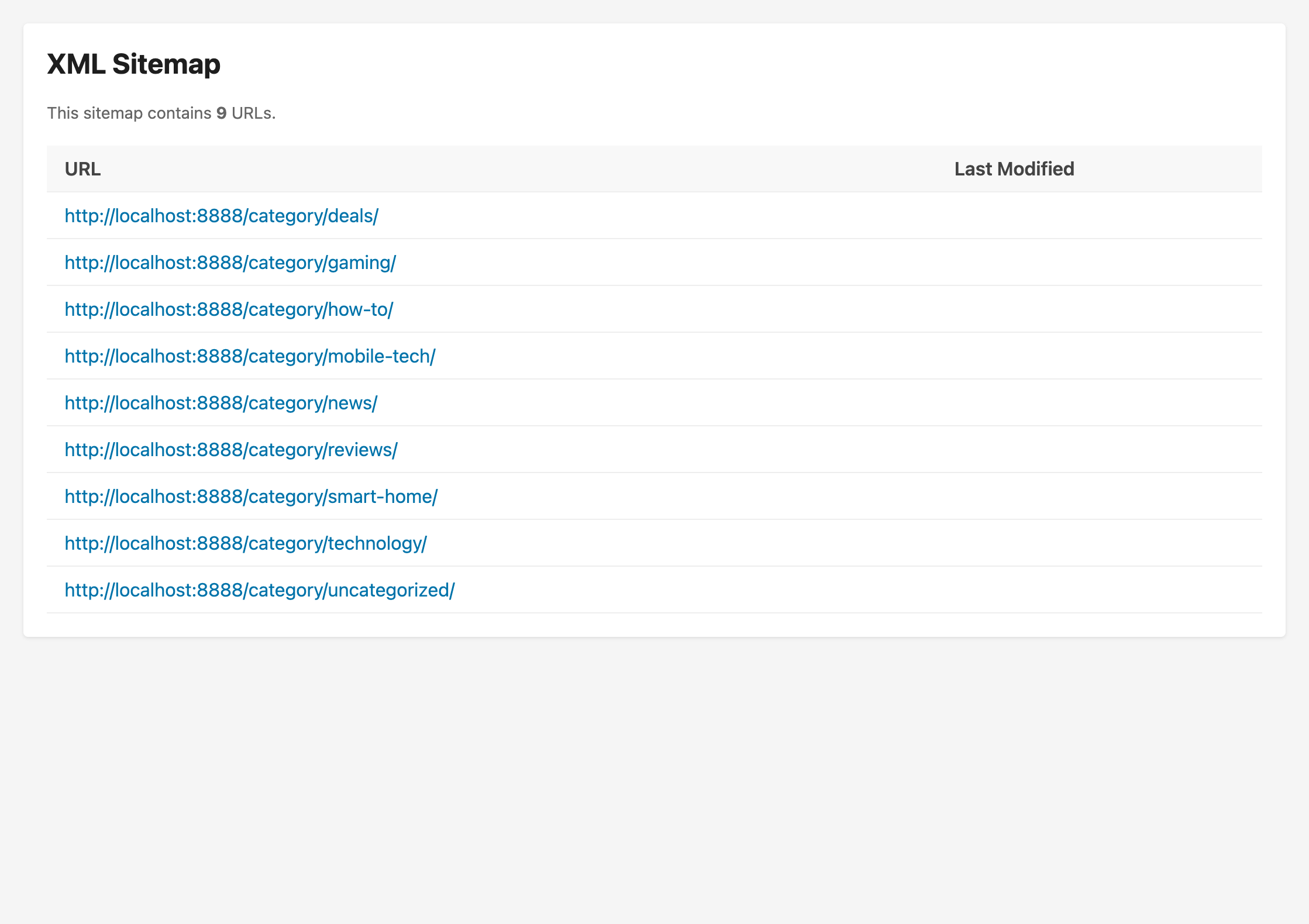 Terms sitemap output