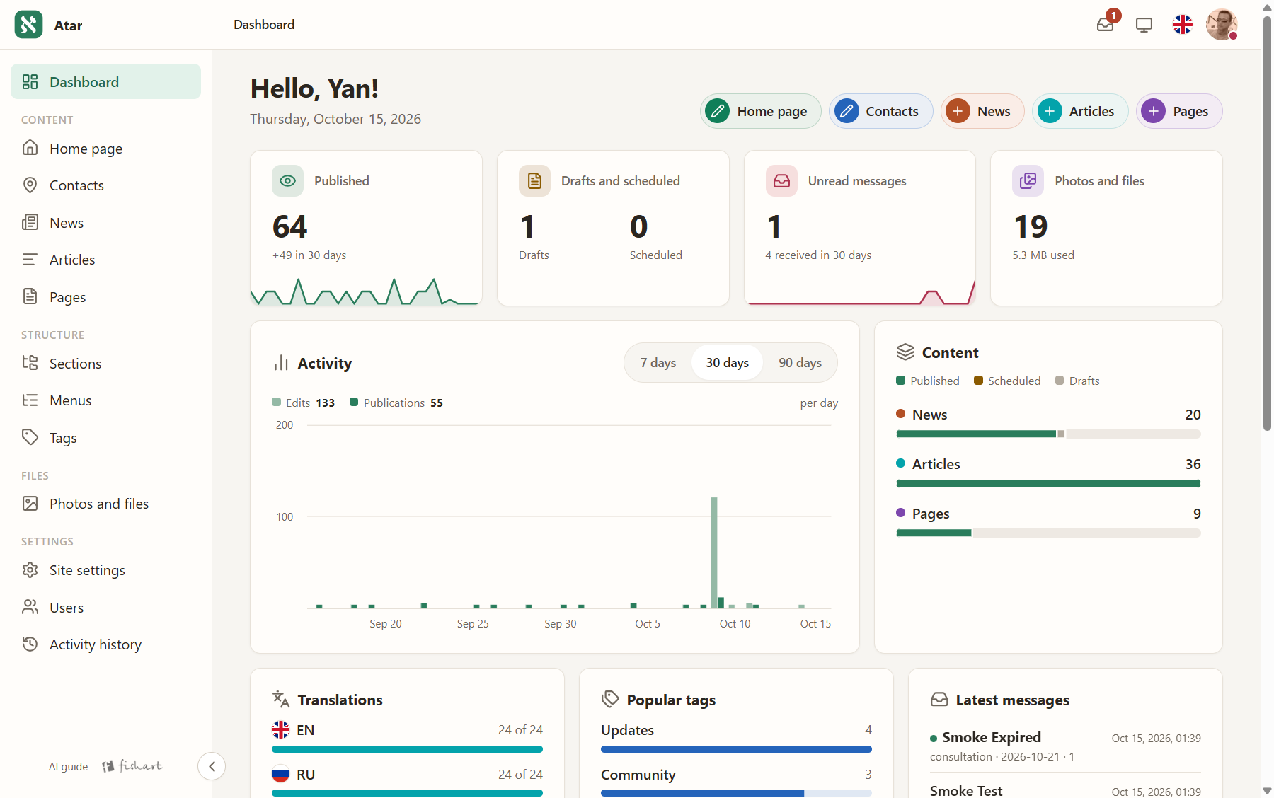 The dashboard