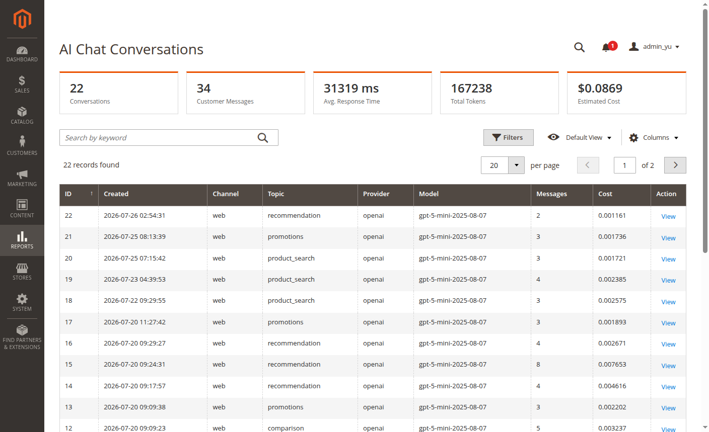 Conversations table in the admin panel