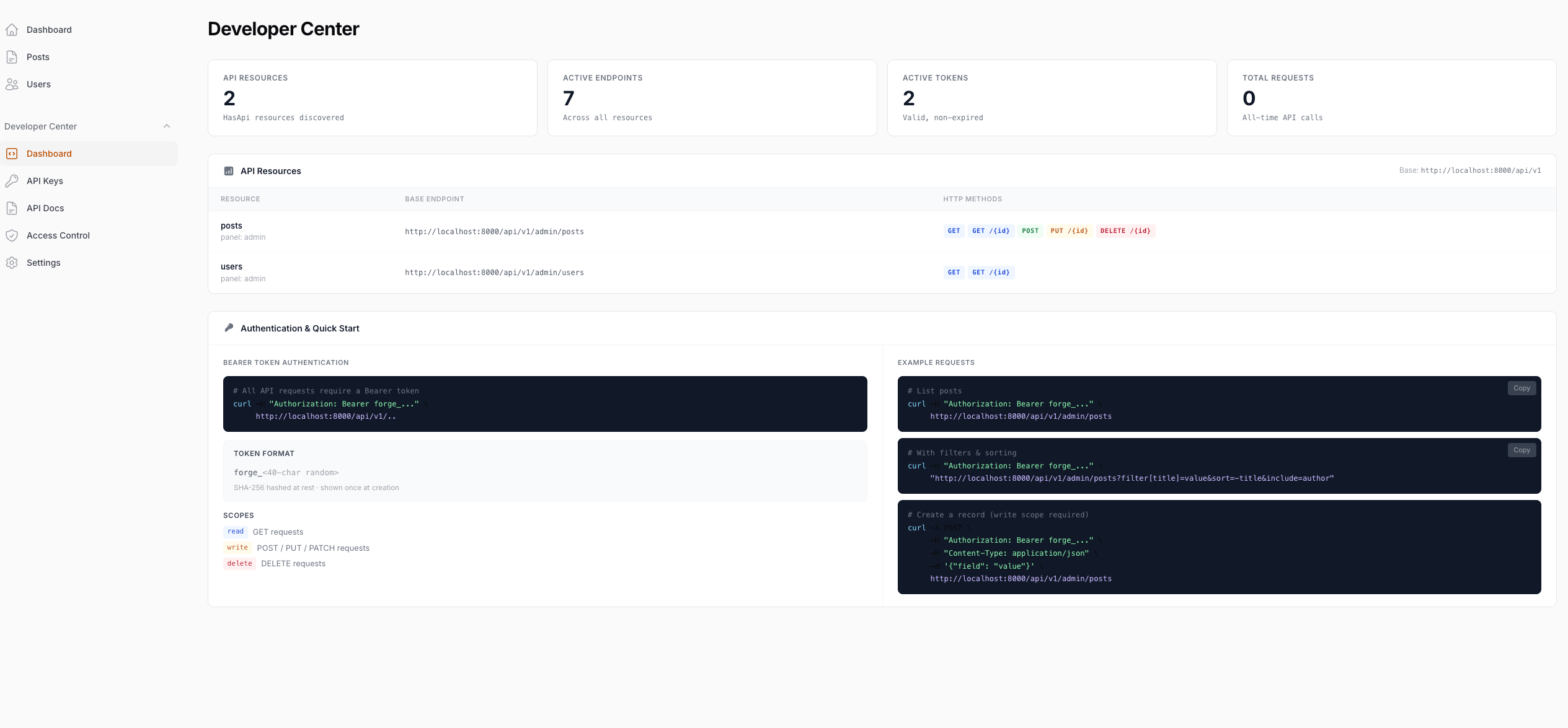 Dashboard
