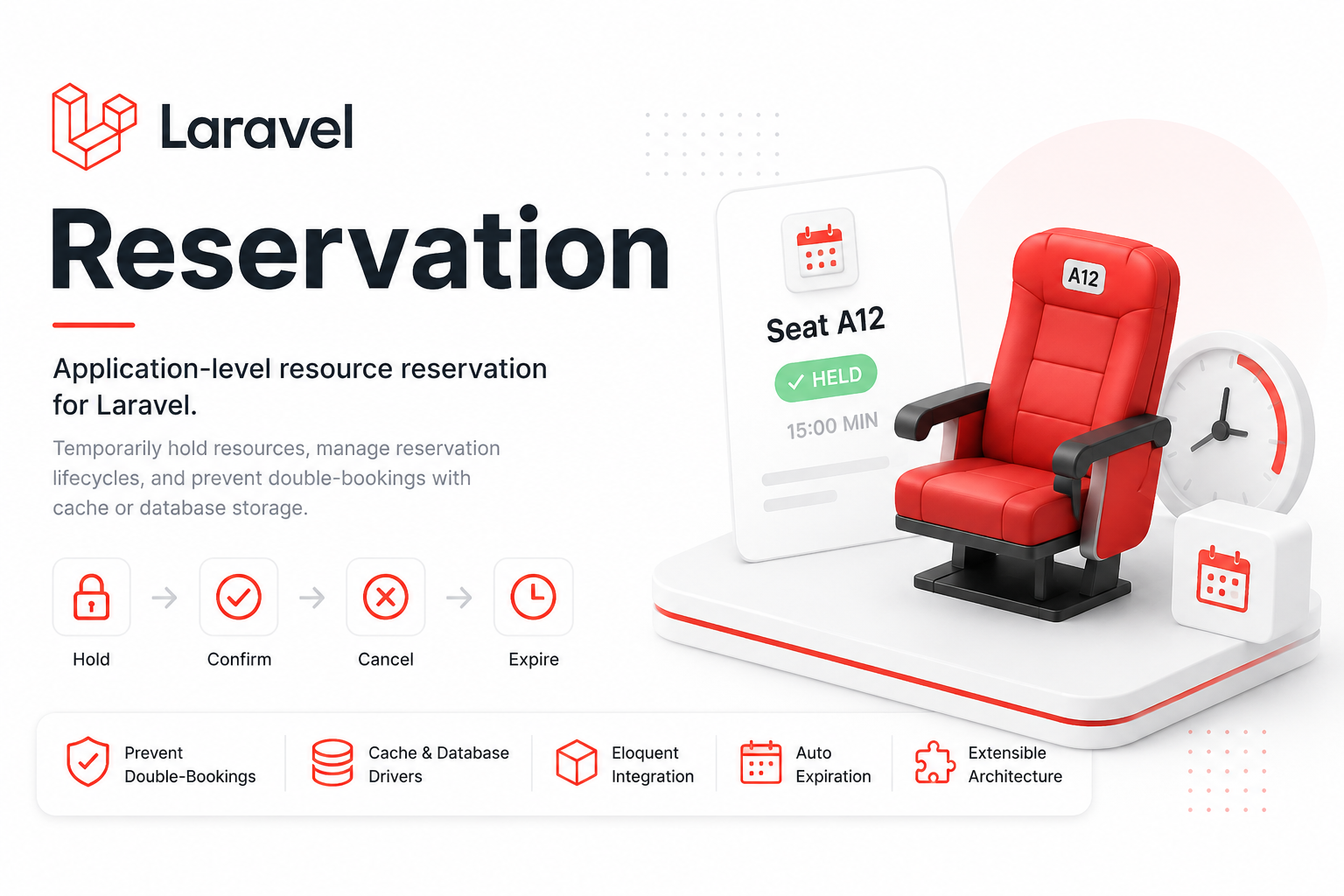 Laravel Reservation Banner