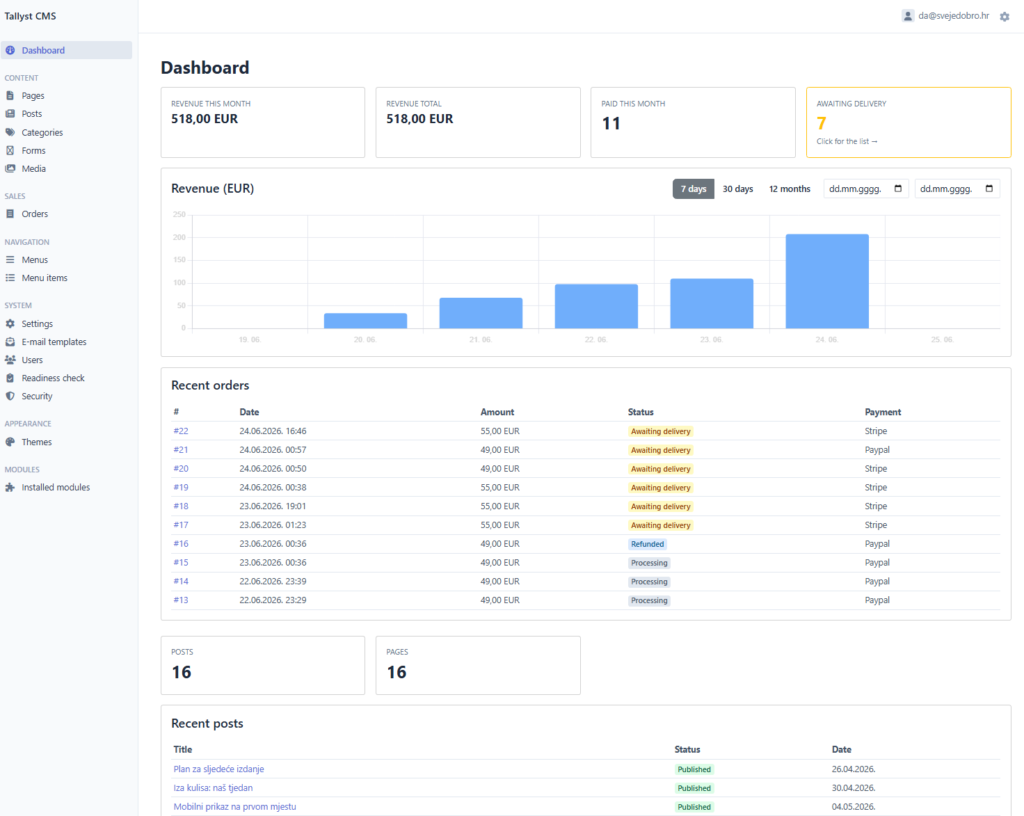 Tallyst admin — light theme