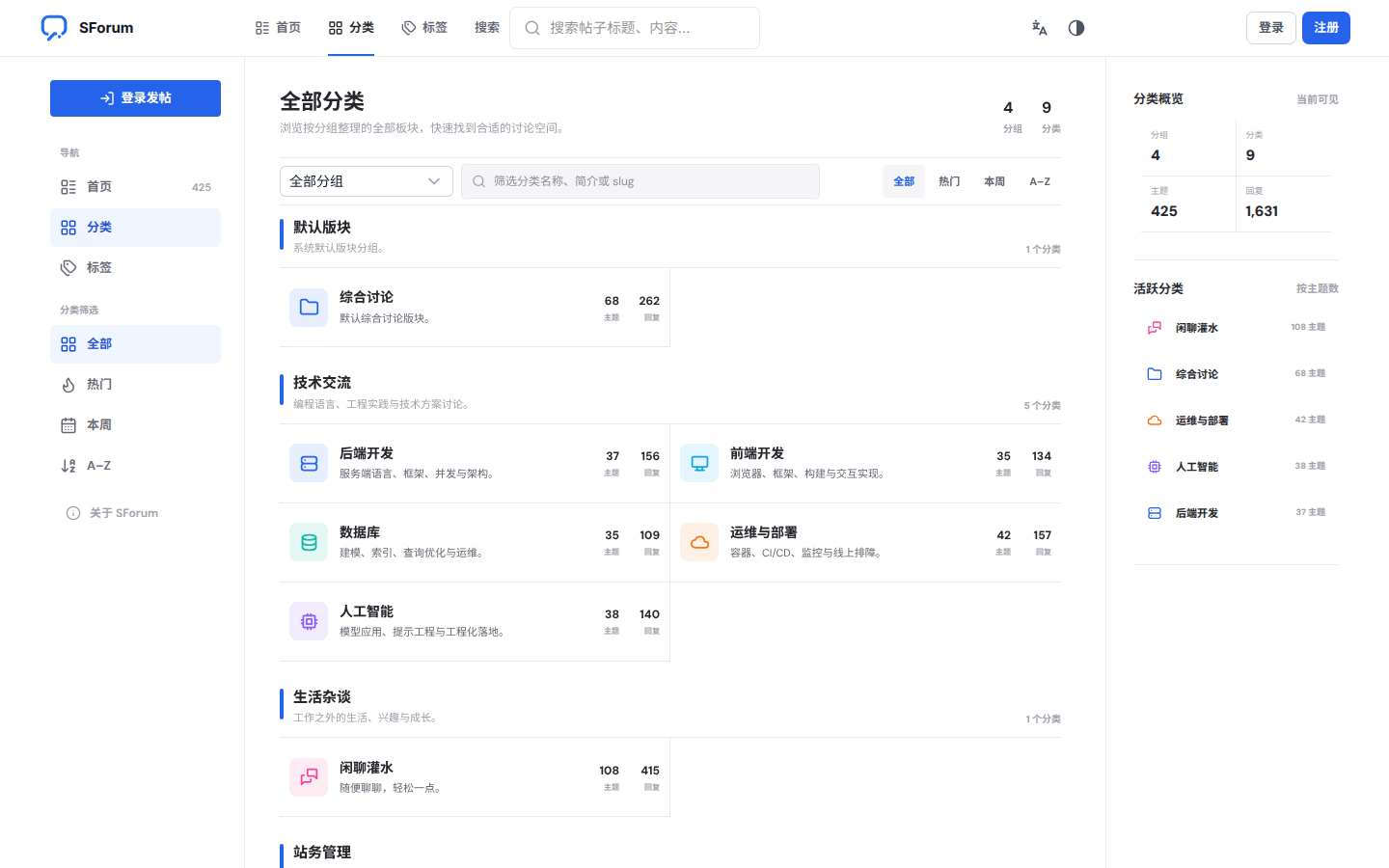 Category browser grouped by board with topic and reply counts