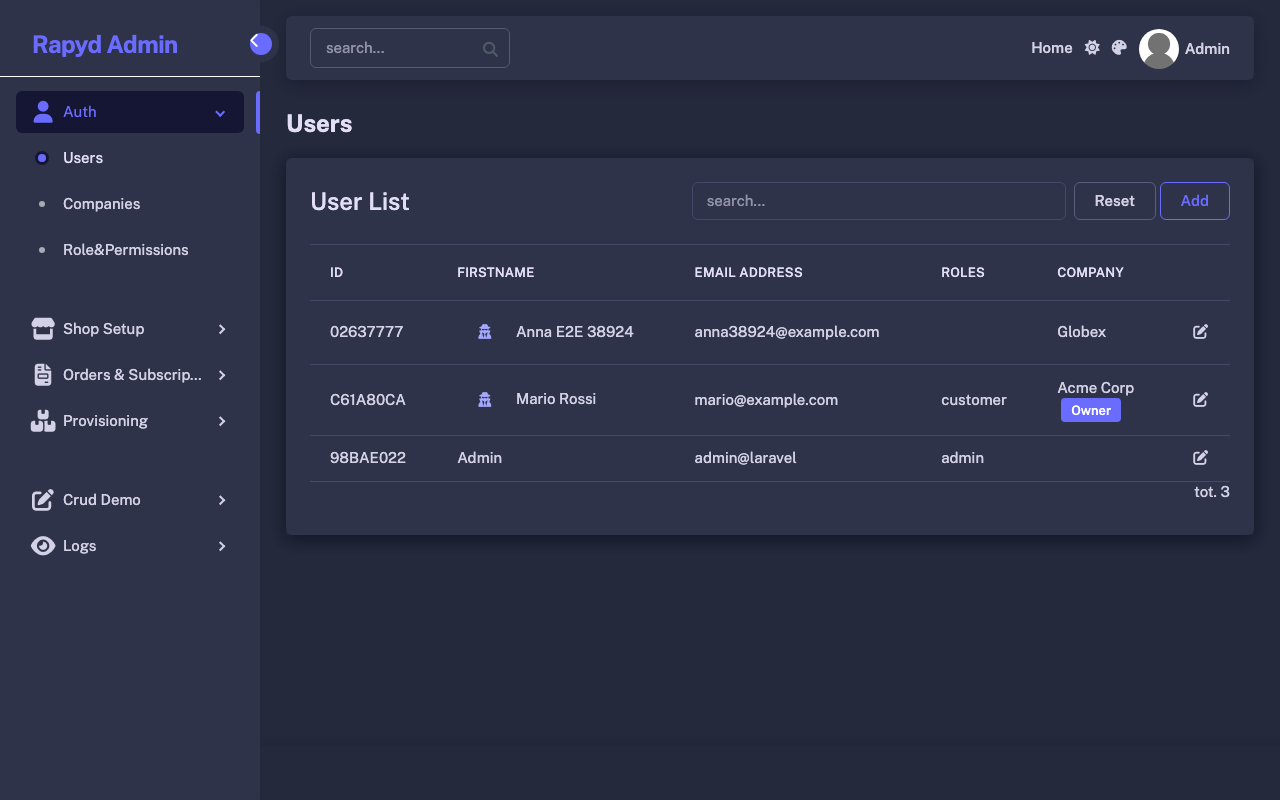 Rapyd Admin with the Sneat theme, dark mode