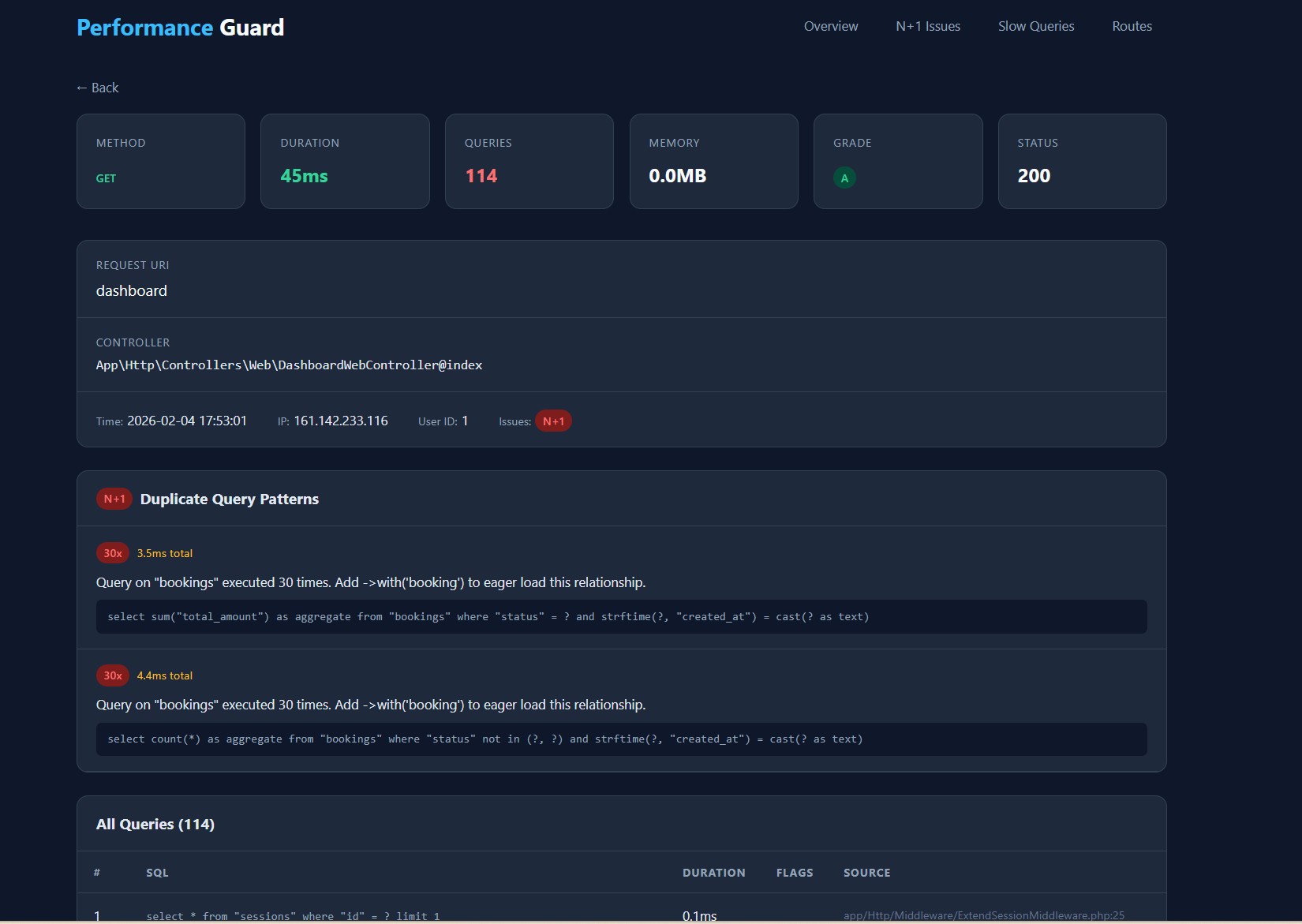 Request Detail - Controller Info